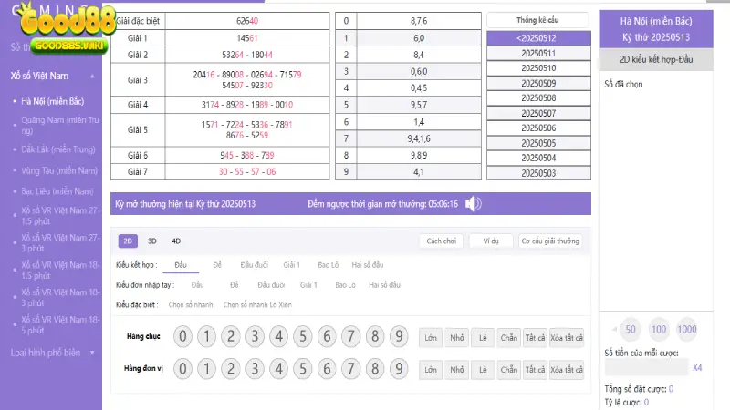 Good88 có nhiều vé cược xổ số