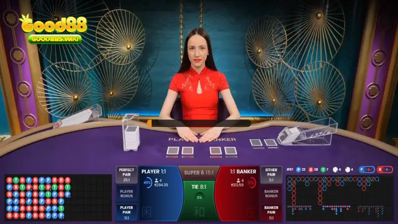 Luật chơi Baccarat
