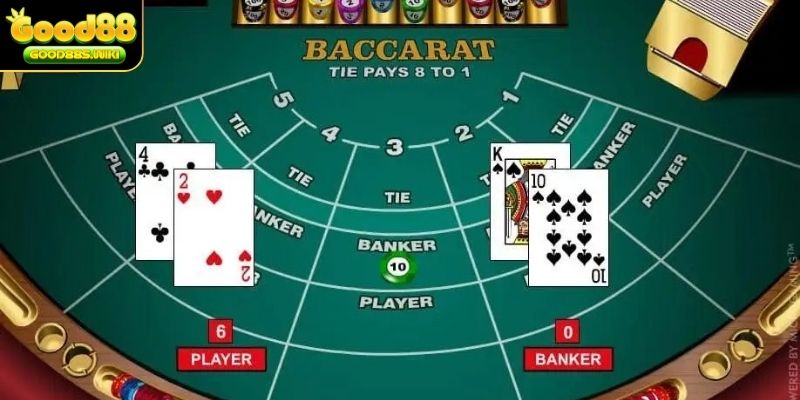 Phần mềm dự đoán Baccarat giúp chơi game hiệu quả hơn