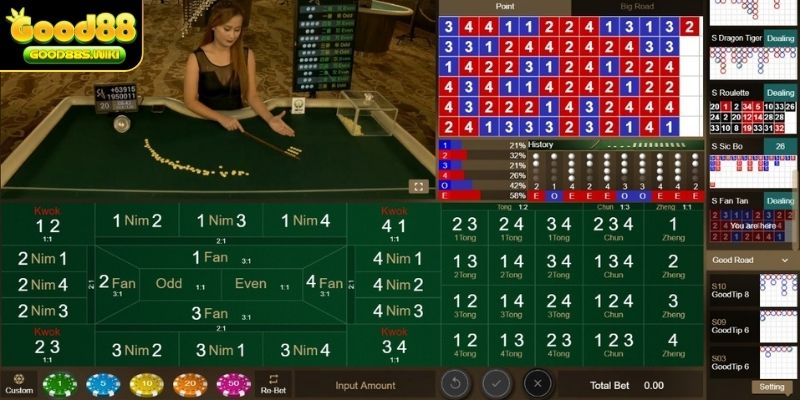 Dealer có nhiều vị trí khác nhau trong sòng bài